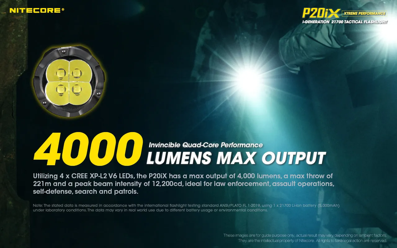 NITECORE 4000 LUMENS USB-C RECHARGEABLE FLASHLIGHT (P20IX)